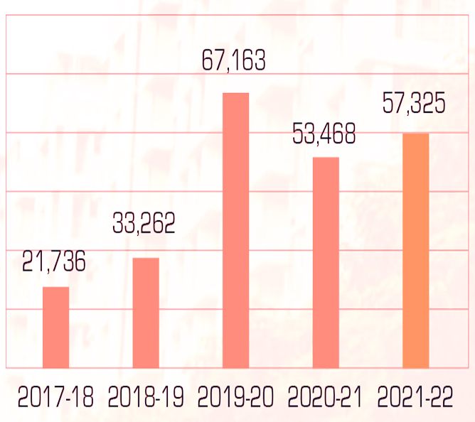 graph1