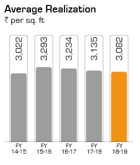 graph1