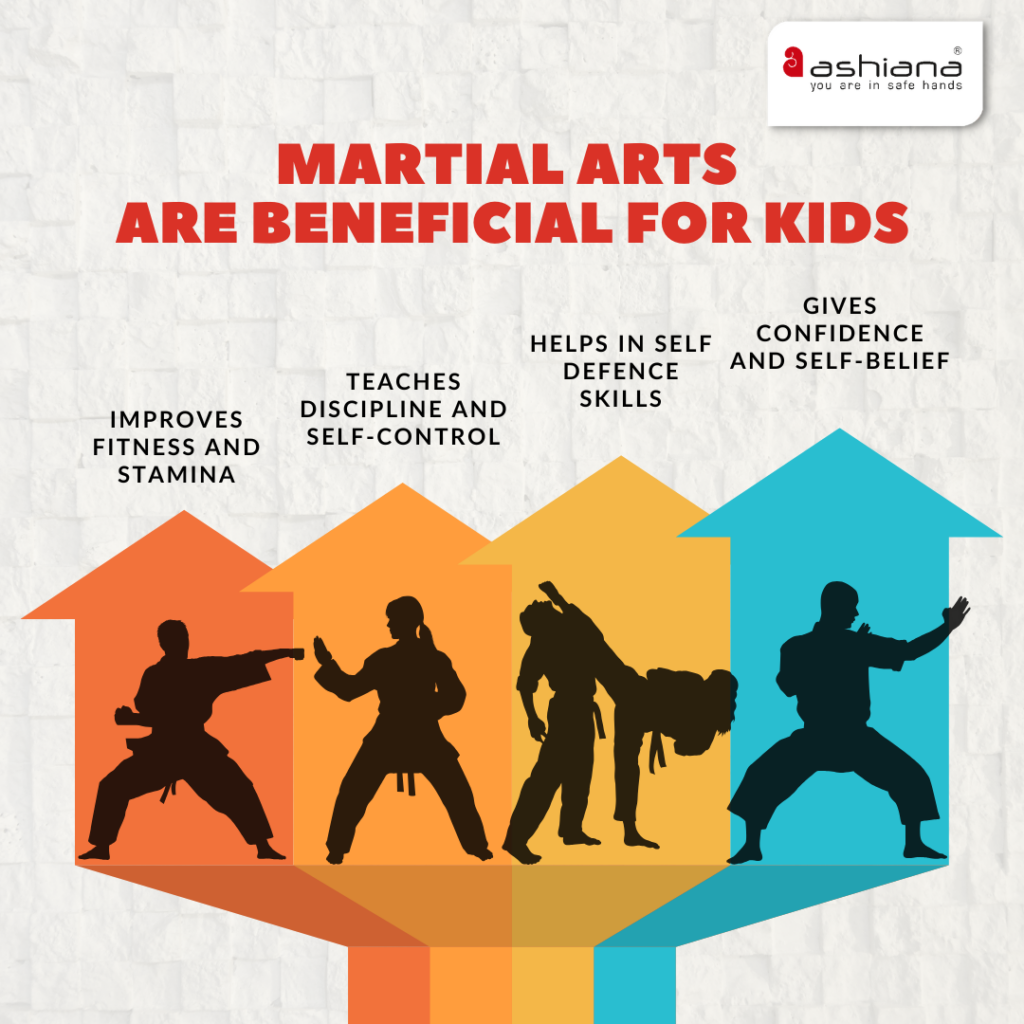 Martial Arts for Kids: Building Discipline, Fitness, and Confidence