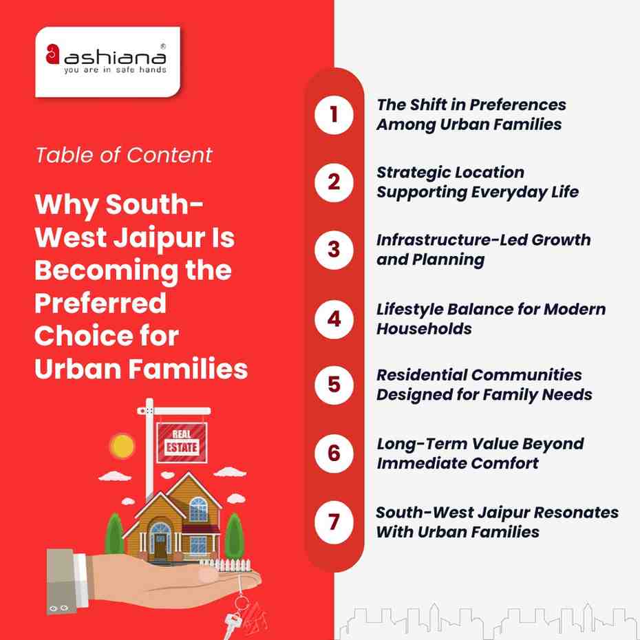 Why South-West Jaipur Is Becoming the Preferred Choice for Urban Families