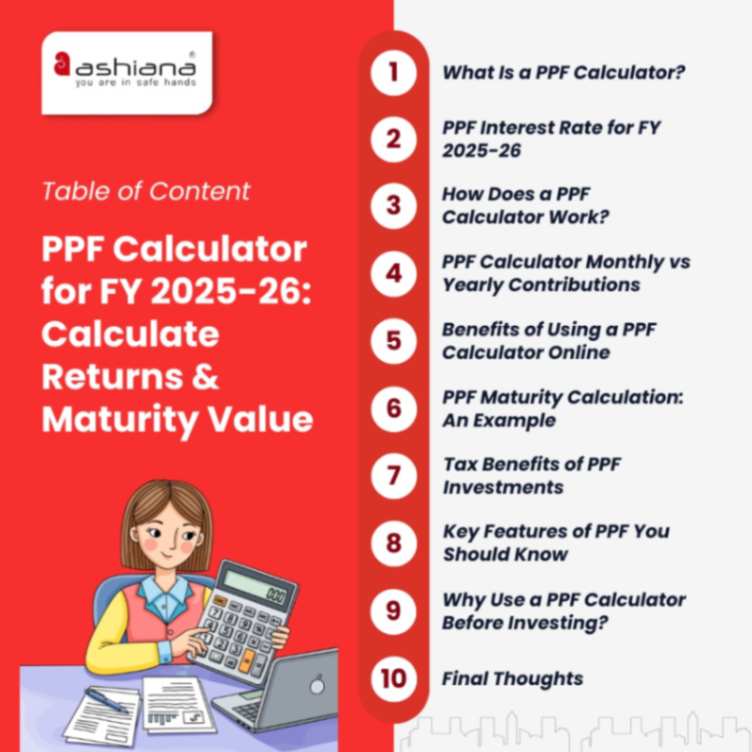 PPF Calculator for FY 2025-26: Calculate Returns & Maturity Value