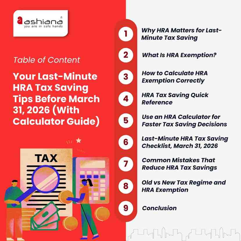 Your Last-Minute HRA Tax Saving Tips Before March 31, 2026 (With Calculator Guide)