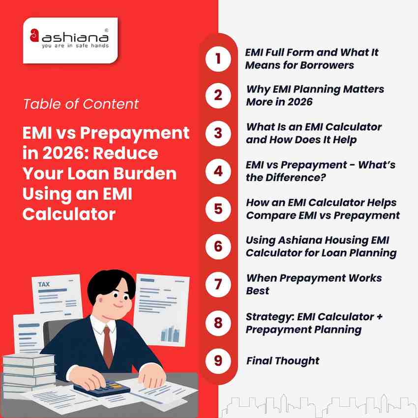 EMI vs Prepayment in 2026: Reduce Your Loan Burden Using an EMI Calculator