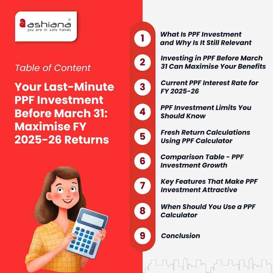 Your Last-Minute PPF Investment Before March 31: Maximise FY 2025-26 Returns