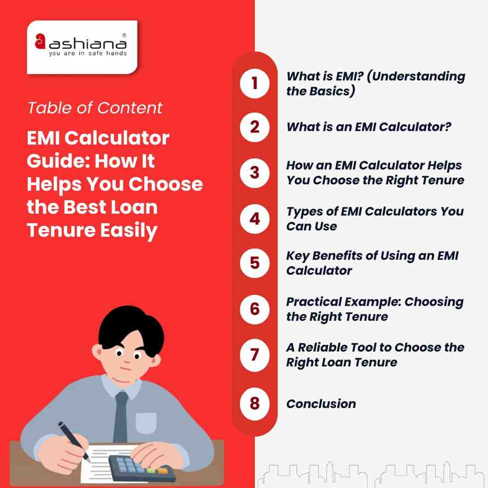 EMI Calculator Guide: How It Helps You Choose the Best Loan Tenure Easily
