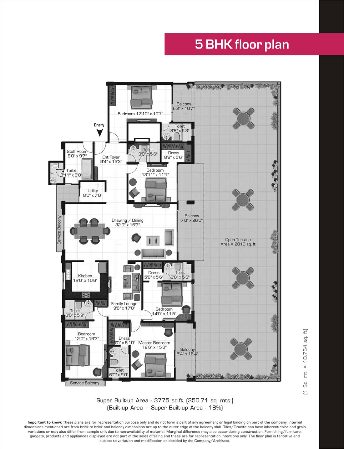 5 BHK