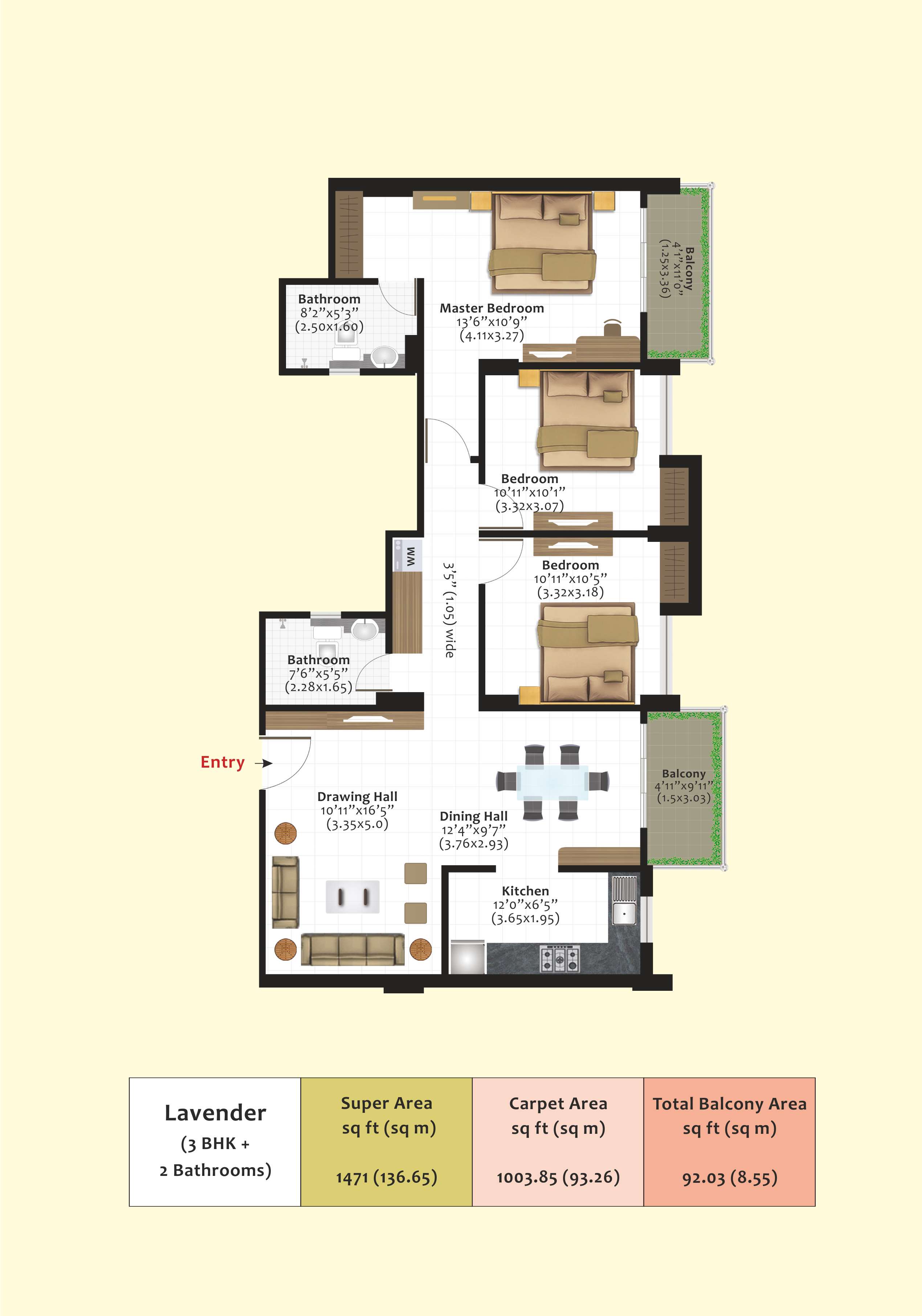 flat layout