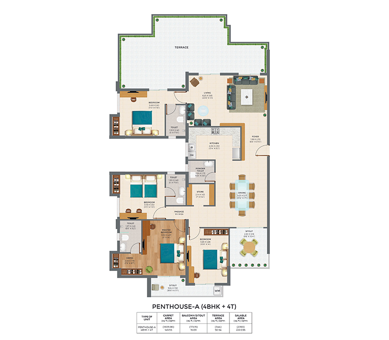 4BHK+4T
