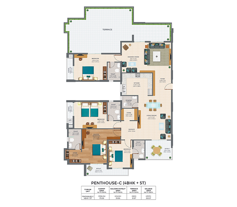 Penthouse-C