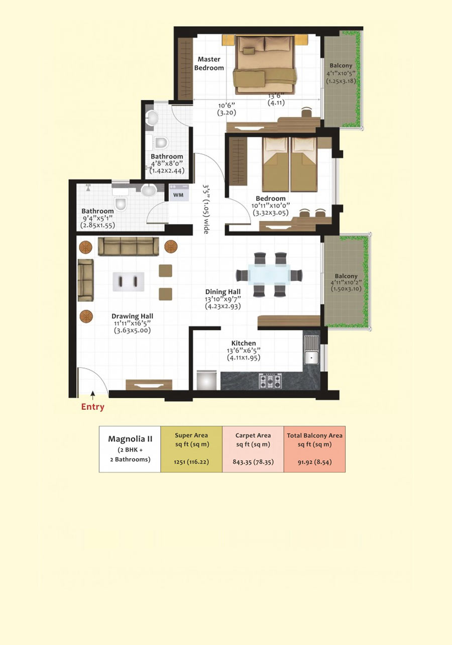flat layout